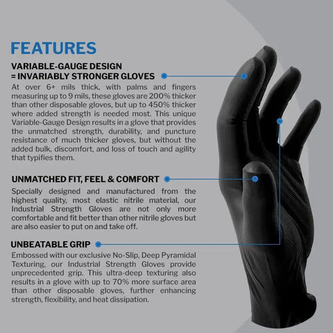Heavy-Duty Nitrile Disposable Gloves 6 Mil Latex-Free Raised Texture Box 100, detailed glove features and text description