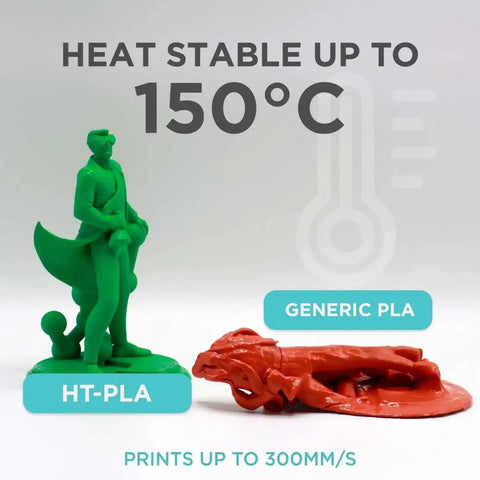 Comparison of heat-stable HT PLA Filament 1.75mm Black for 3D printing with melted generic PLA next to green sculpture.