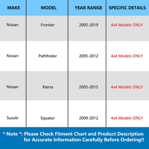 Fitment chart for 4x4 models of Nissan Frontier, Pathfinder, Xterra, and Suzuki Equator for 2005-2019, showing specific year ranges