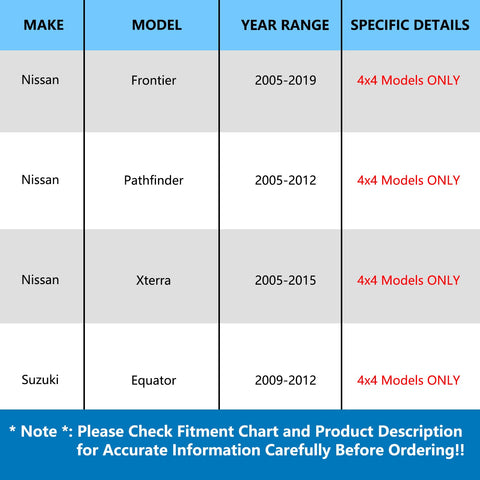 Compatibility chart for Front Wheel Hub Bearing Assembly For Nissan Frontier 2005 To 2019, Pathfinder 2005 To 2012, Xterra 2005 To 2015, And Suzuki Equator 2009 To 2012 4x4 Models Only Direct Replacement Wheel Hub Kit 515065 Ride Ready, Easy Install.