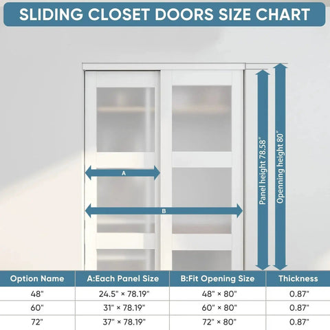 Sliding Closet Door Set 72 Inch High By 80 Inch Wide Double 37 Inch Panels With Three Lite Frosted Glass Bypass Design Includes Hardware Kit And Matching Fascia Pre Drilled Solid Wood Slab With Waterproof PVC Surface Easy Installation White size chart showing panel dimensions and fit opening.