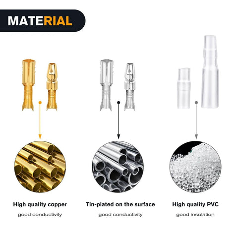 3.9mm Bullet Connectors Set For 22-16 AWG Wire, Brass Male And Female Terminals With Insulation Sleeves showing material composition