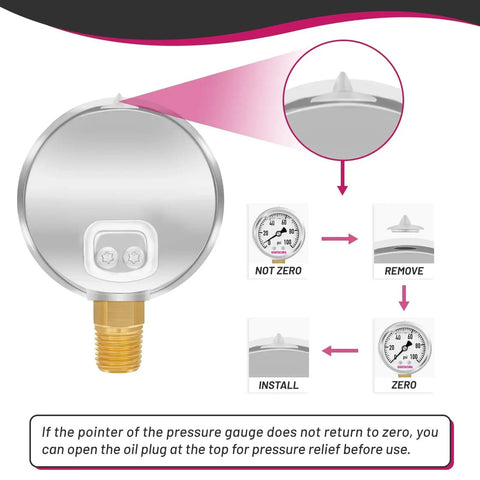 Glycerin Filled Pressure Gauge 0-100 PSI With 2 Inch Dial 304 Stainless Steel Case, showing installation and zero adjustment process.
