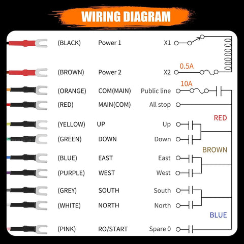 Wiring diagram for 8 Button Wireless Crane Remote Control 12V Lift Hoist Transmitter Receiver with labeled connections and colors