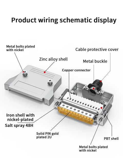 Product wiring schematic of DB25 Male Breakout Board Adapter With Beefy Metal Shell Tool Free Solderless RS232 Serial Port Terminal Connector