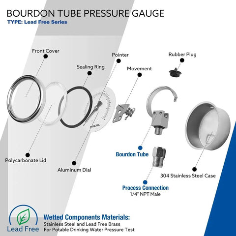 Diagram showing components of Lead-Free 100 Psi Glycerin-Filled Low-Pressure Gauge With 2.5 Inch Dial Stainless Steel Case 1/4 NPT Lower Mount.