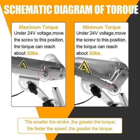 Schematic diagram showing torque settings for Compact Mini Reciprocating Linear Actuator With Adjustable Stroke From 1.18 To 6 Inches.
