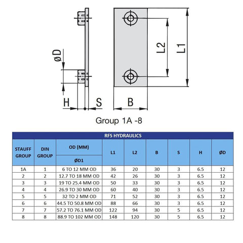 STAUFF pipe clamp, 33.7 mm OD, polypropylene body with SS316 top base and metric hex bolts — technical drawing