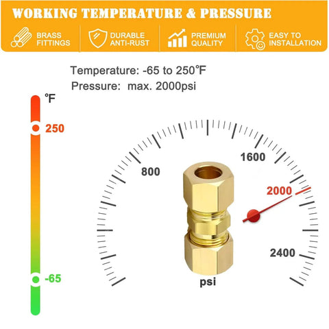 Ultimate Brass Compression Fittings Kit For Plumbing Pros And DIYers, displaying temperature gauge and brass fitting up to 2000 PSI.