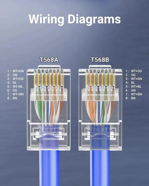 Wiring diagrams for Pro Grade 25 Pack Cat6 RJ45 Pass Through Connectors, UL Listed, featuring T568A and T568B pinouts