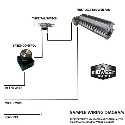 Midwest Hearth fireplace blower wiring diagram showing blower motor, thermal switch, speed control, black and white wires.