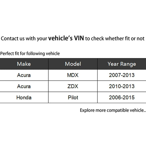 Compatibility table for HHCM sway bar links showing Acura MDX (2007–2013), ZDX (2010–2013), and Honda Pilot (2006–2015).