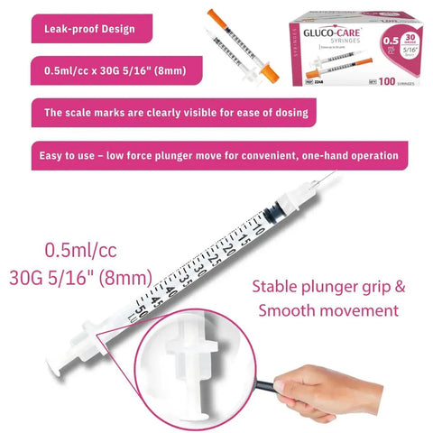 0.5ml Syringes 30G 5/16 Inch 8mm Leak-Proof With Clear Dosage Scale, 100 Pack; visible clear scale and plunger details.