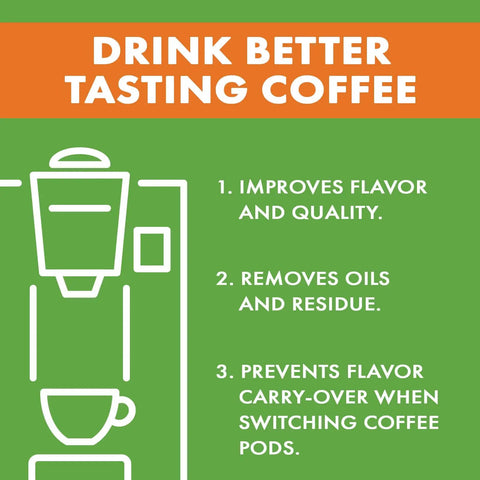 Five Pack Coffee Machine Cleaning Pods For Keurig 1.0 And 2.0 And All Single Serve Brewers That Remove Oils And Residue