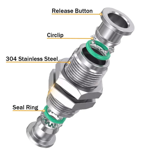 Jienk 2-piece bulkhead union push-to-connect air fittings, 304 stainless steel, 3/8 x 3/8 inch tube OD
