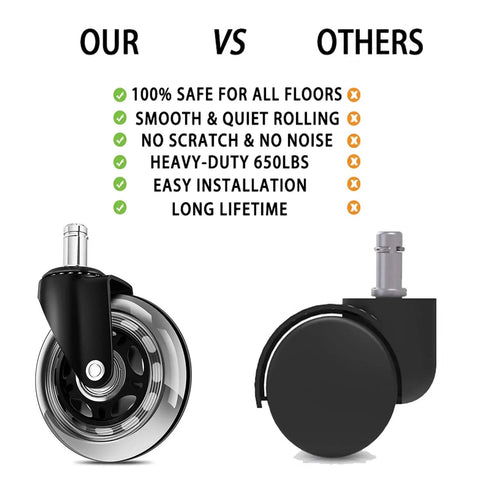 Image showing comparison between heavy duty rubber chair casters 3 inch replacement wheels with 10mm stem and generic wheels. Focus on features such as quiet smooth rolling and protection for hardwood floors or carpet.