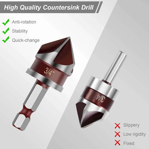 Versatile 82 Degree HSS Countersink Drill Bit Set For Wood Metal And Plastic With One Quarter Inch To Three Quarters Inch Hex Shank Five Piece Set For Fine Finishing And Precise Countersinking Every Time For Pros And DIYers showing anti-rotation and stability features