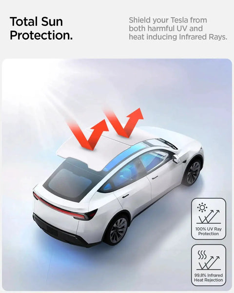 Diagram of Double Layered CryoShade Roof Sunshade For Tesla Model Y Juniper 2025 2026 showing UV and heat protection