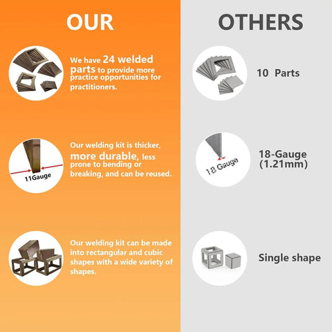 Comparison between 24-piece 11-gauge steel Welding Practice Kit and others, highlighting thicker, more durable materials and varied shapes.