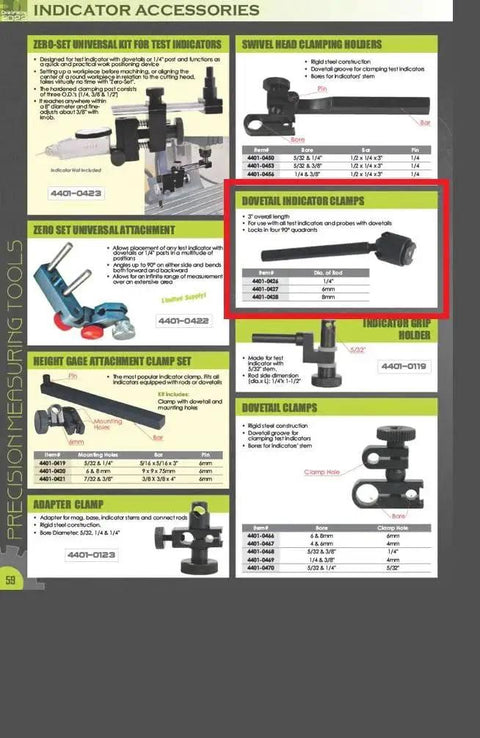 Catalog page showing Dovetail Indicator Holder With One Quarter Inch Shank For Test Indicators And Probes With Dovetails, 3 Inch Overall Length.