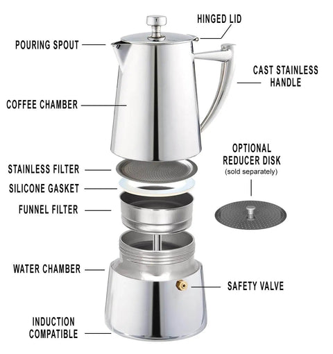 Exploded view of Stainless Steel Stovetop Espresso Maker For 6 Cups Easy To Clean Moka Pot with labeled parts including spout, lid, and chamber.