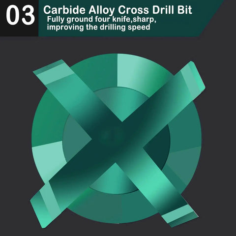 Green Concrete Drill Bit Set By Mgtgbao, 10 PC Three Sixteenths Inch Masonry Drill Bits With Tungsten Carbide Tip close-up