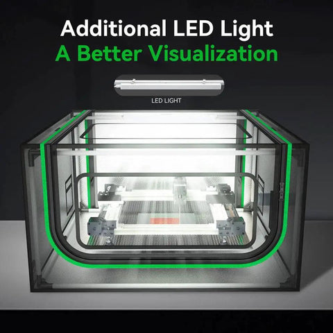 Front view of Integrated Laser Engraver Enclosure With LED Light And Vent Kit For Most Laser Cutters Smoke Odor And Noise Shield Eye Protection Tent 720 By 720 By 400 Millimeter Enhanced Bottom Design For Pro Grade Airflow And Debris Capture