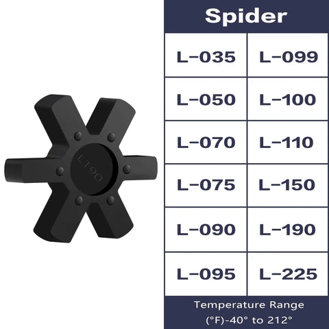 Flexible NBR Rubber Spider Center Insert For L Jaw Coupling Set, Solid Type Design Delivers Durable Vibration Dampening And Shock Absorption, Fits L Jaw Couplings, Black, 1 Pack XIKE displayed beside compatibility chart and temperature range.