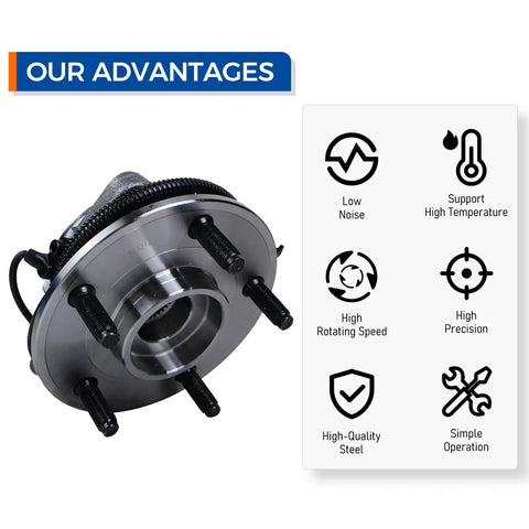 "Beefed Up Front Wheel Hub And Bearing Assembly For Jeep Wrangler 2007 2010 With ABS 5 Lug Replacement To Keep Steering Smooth And Brakes Quiet Durable Direct Fit High Quality Replacement For Easy Install And Long Life product shown with advantages"