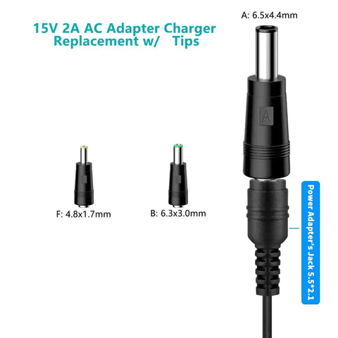 15V 2A AC DC Power Supply Adapter Charger Cable Cord For Theragun Mini Gen 1 And Theragun Prime Massager Gun Direct Replacement
