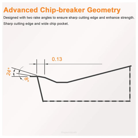 Diagram showing chipbreaker geometry with angles for Lathe Turning Tool Carbide Inserts CCMT32.51 CCMT09T304 Tin Coated Semi Finishing.