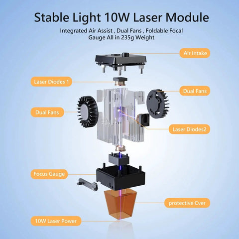 Diagram of a Powerful 10000mW Laser Engraver For Metal And Wood With Large 390 X 410 Mm Work Area, showing laser module components.