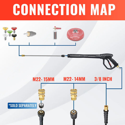 YAMATIC pressure washer gun wand with swivel, 3/8 inch plug and M22 coupler, ergonomic 43-inch extension