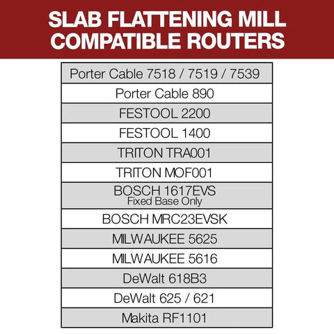 Image listing routers compatible with Basic Slab Flattening Mill For Wood Slabs 38.75 By 56.5 Inches USA Made Leveling Jig.