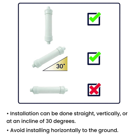 Condensate Neutralizer Kit For High Efficiency Condensing Boilers And Tankless Heaters With 1/2 FNPT, Hose Barb And 3/4 PVC Socket Adapters, Low Profile Drain Line Connection, Install Straight Or Up To 30 Degrees, White By American Valve installation diagram