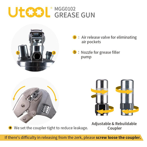 UTOOL grease gun kit, 8000 PSI pistol-grip, 14 oz capacity, 18 in resin hose, argent matte finish
