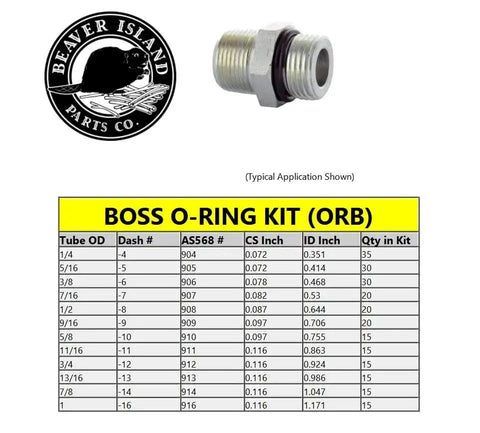 Heavy Duty Hydraulic O Rings Kit With ORB Fittings, 245 Piece Set chart and fitting from SAE 900 Series Buna N 90 Durometer O Rings