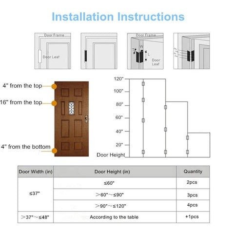 VOLUKA 6-pack non-mortise door hinges, 4x3 in, black stainless steel, installation instructions diagram.
