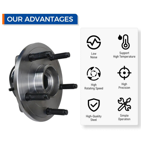 Front Wheel Hub And Bearing Assembly For 2006 2007 2008 Dodge Ram 1500 With 5 Lug And ABS Sensor Front Position Replacement