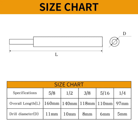Size chart for Drop-In Anchor Setting Tool For Concrete With 1/4-20 Thread Size 1Pc Easy Install For Machinery