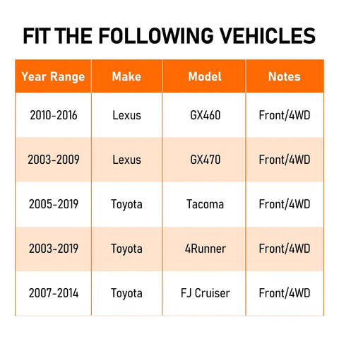 Compatibility chart for 4WD Front Wheel Bearing And Hub Assembly for Toyota Tacoma, 4Runner, FJ Cruiser, Lexus GX460, GX470.