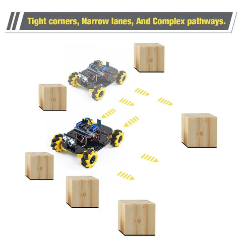 4WD Mecanum Robot Car Kit for DIY Projects with Arduino IDE Compatibility navigating obstacles and ultrasonic sensing pathways