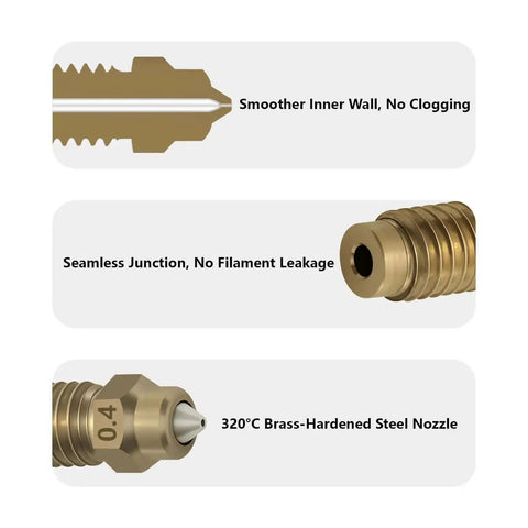 5 Pack Brass Hardened Steel Nozzles For Centauri Carbon And Centauri 3D Printer, 0.4mm, showing smooth inner wall and seamless junction