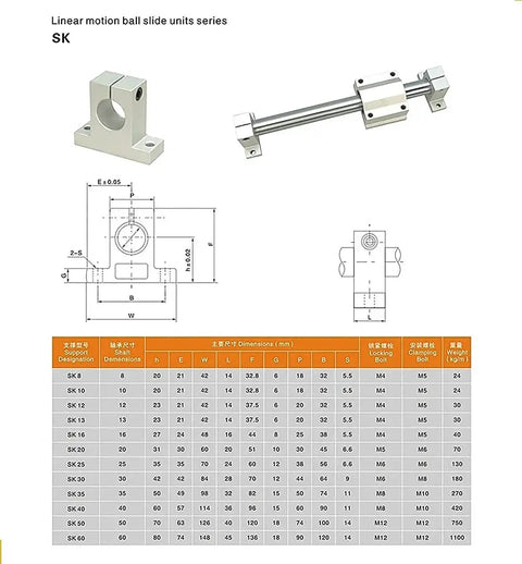 Diagram and specifications of 8mm Linear Motion Rail Kit 39.37 Inch 1000mm With 2 Shaft Rods 4 SCS8UU Bearings And 4 SK8 Aluminum Rail Supports