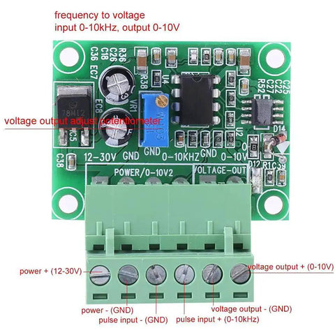 Plug And Play Frequency To Voltage Converter Module 0 Hz To 10 KHz 0 V To 10 V Digital To Analog Board for PLC VFD PWM Control