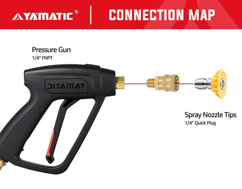 Connection map showing One Quarter Inch Quick Connect Pressure Washer Adapter Socket to Male MNPT with spray nozzle tip