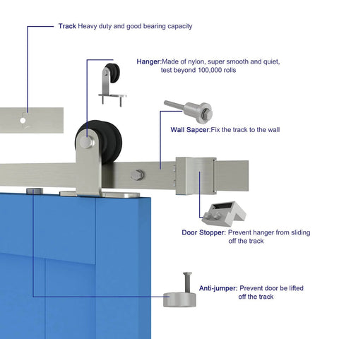 Diagram showing Brushed Nickel Sliding Barn Door Hardware Kit with Flat Track and Top Mounted Rollers, components labeled.