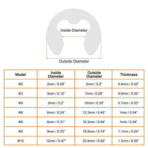 Size chart for 100 Pack External Retaining Rings 2mm 304 Stainless Steel E Clip Circlips Snap Rings For Valves And Electrical Appliances