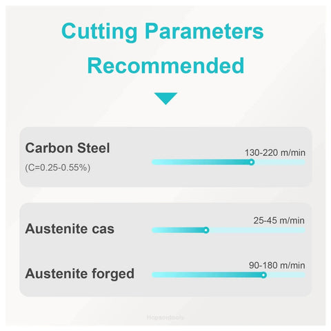 Cutting parameters recommended for Heavy Duty Self Locking Carbide Inserts for CNC Lathe Grooving and Cut Off