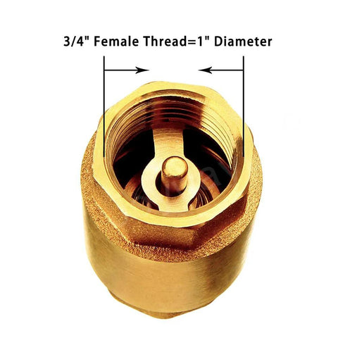 Brass check valve 3/4 inch NPT female, internal spring/backflow mechanism visible, pack of 2